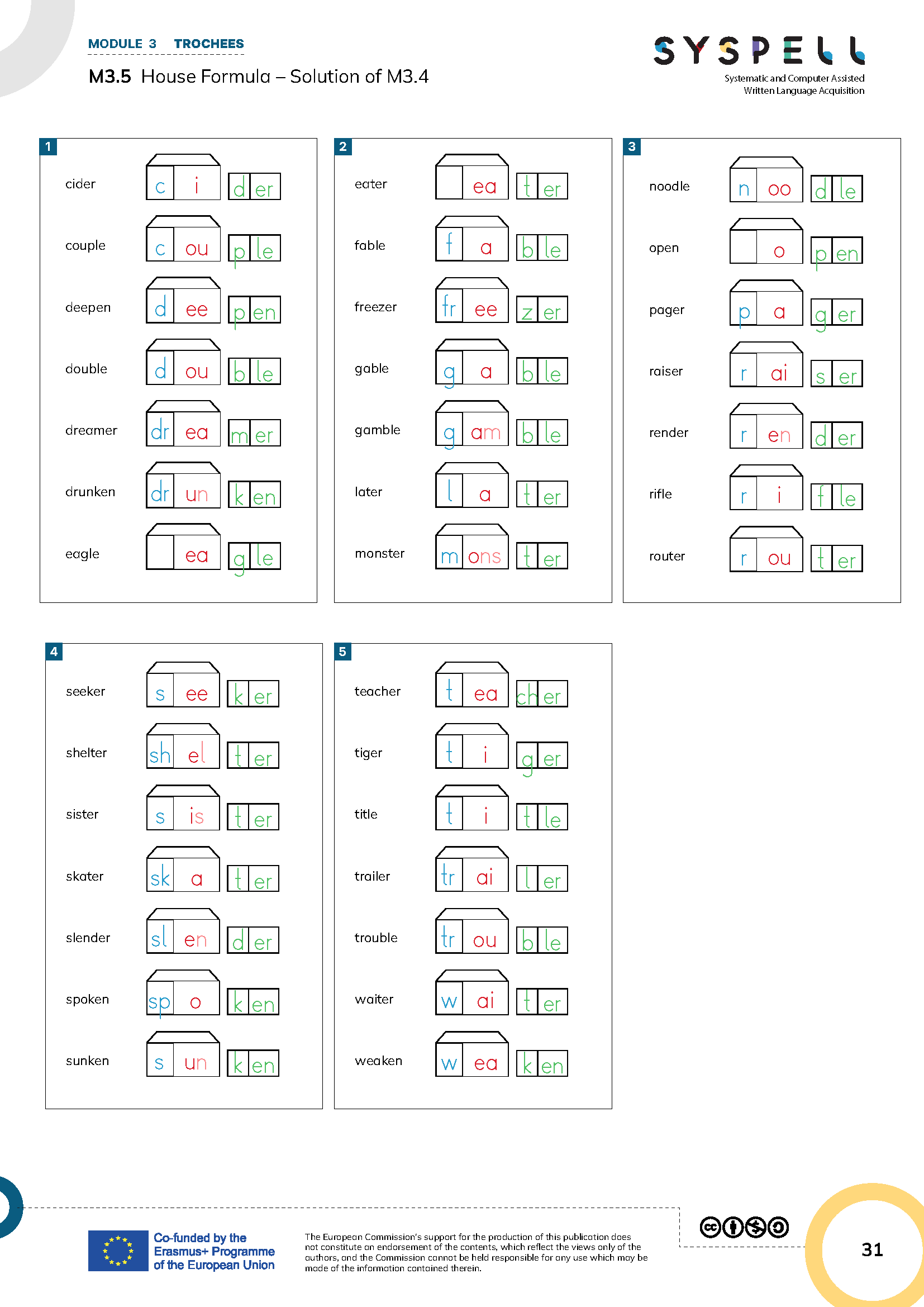 M3.5 House Formula – Solution of M3.4.png