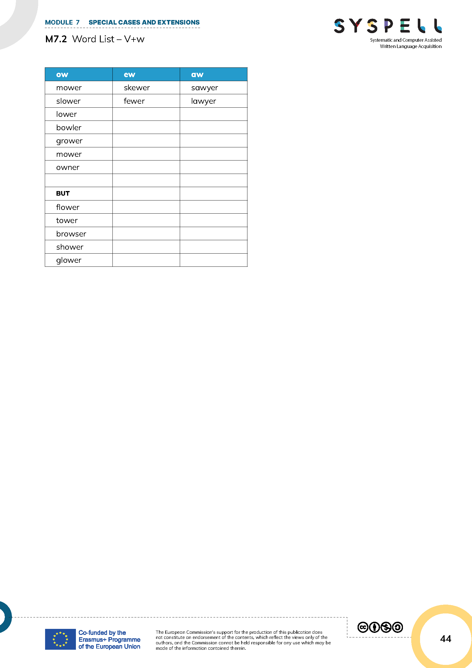 M7.2 Word List – V+w.png