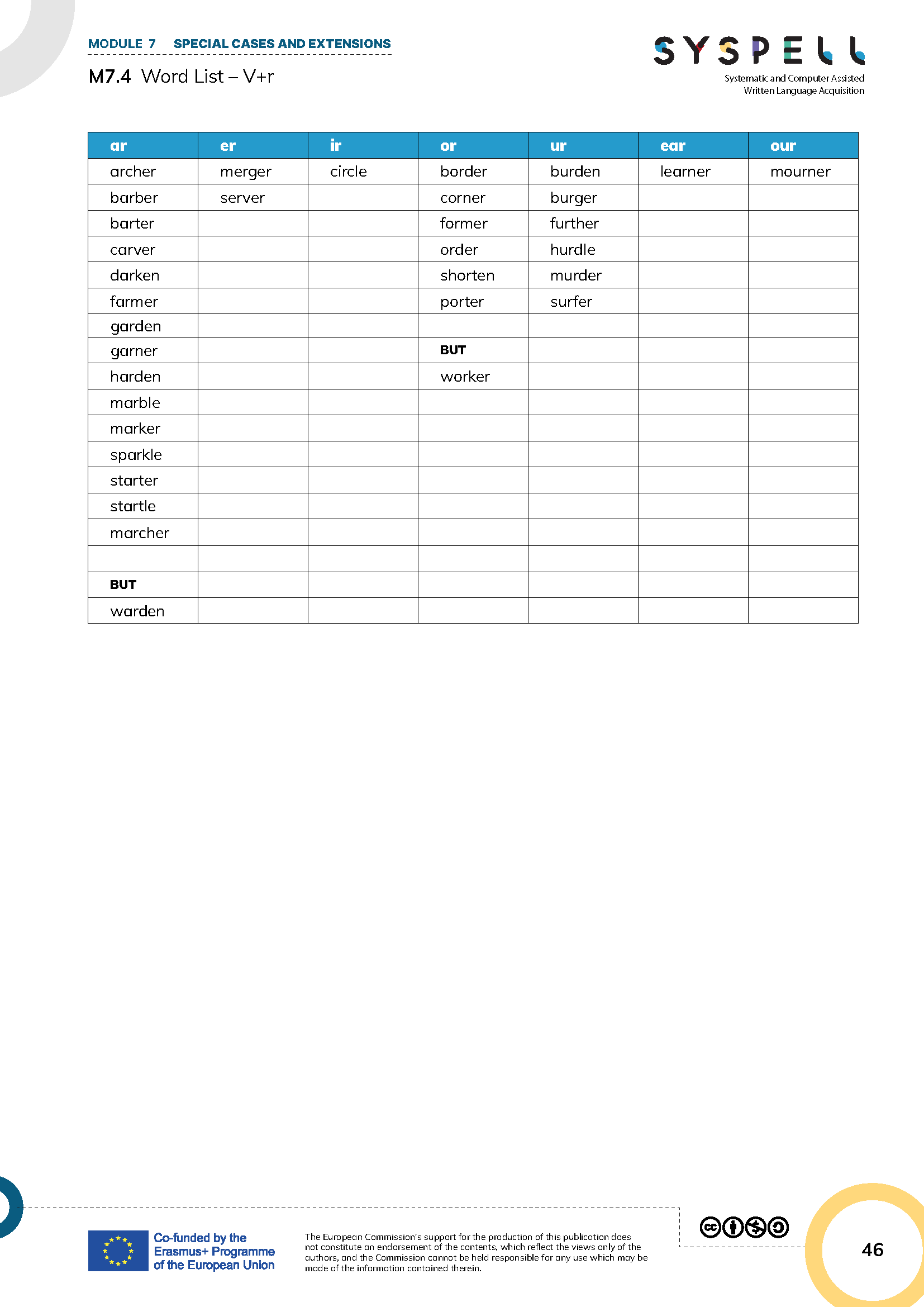 M7.4 Word List – V+r.png
