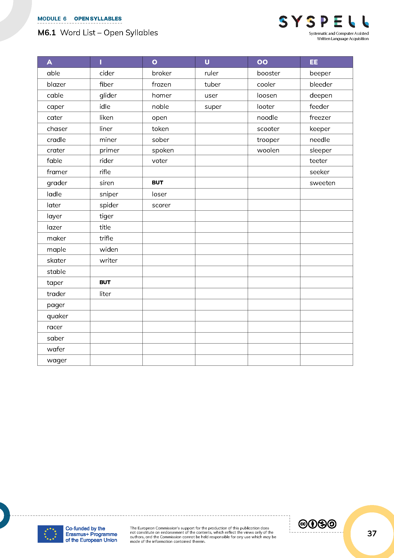 M6.1 Word List – Open Syllables.png