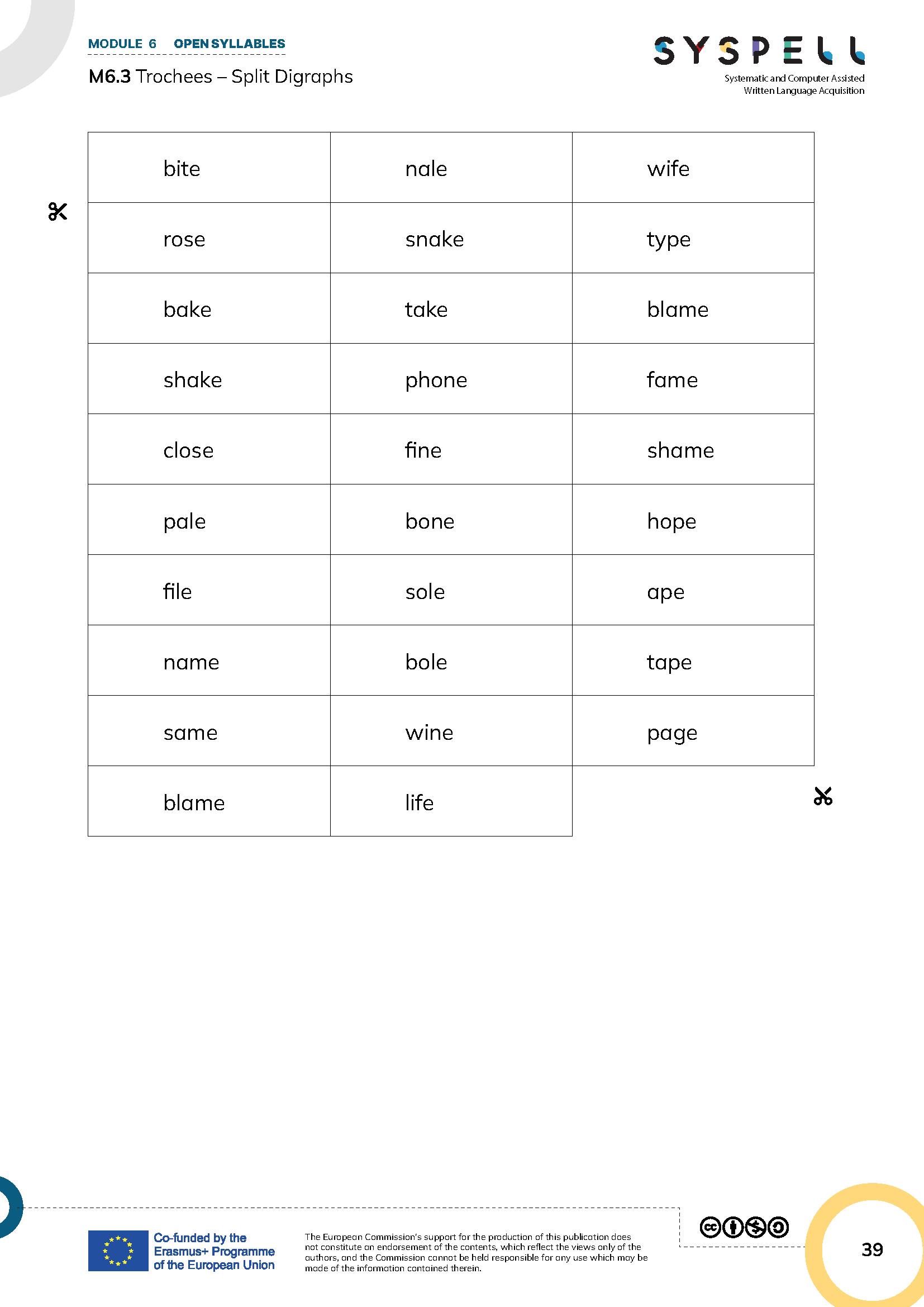 M6.3 Trochees – Split Digraphs.png